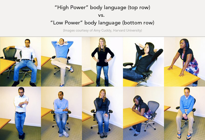 body-language